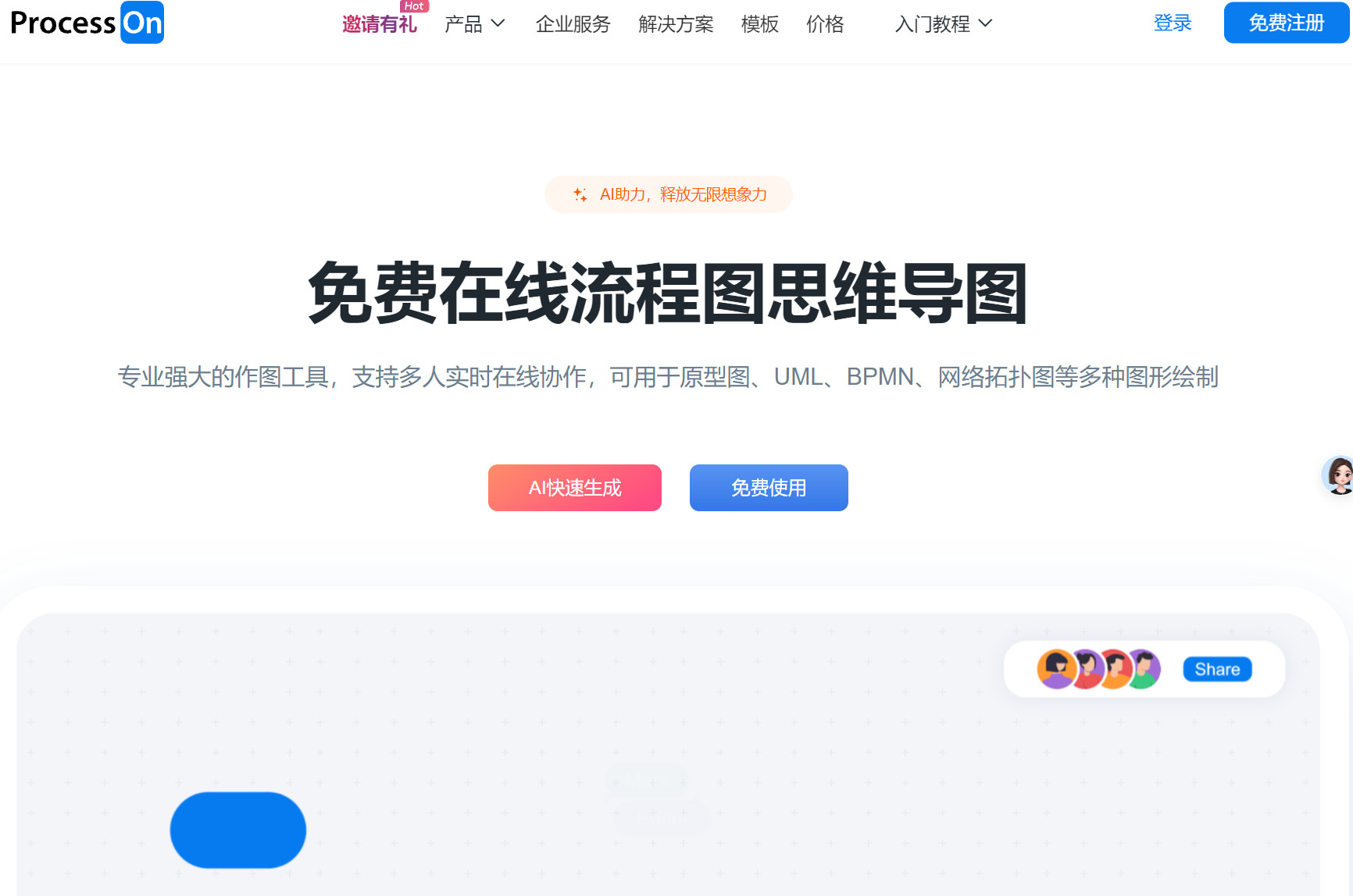 ProcessOn：强大AI支持的在线作图与知识分享社区