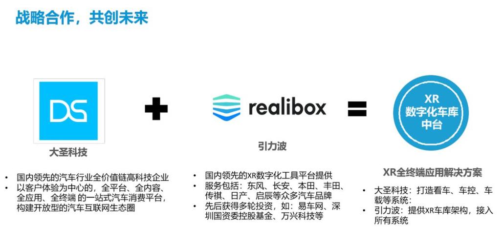 Realibox AI：一站式工业设计的生成式 AI 工具