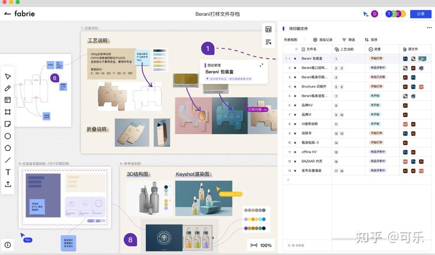 Fabrie AI设计助手：提升创意效率的在线协作白板平台