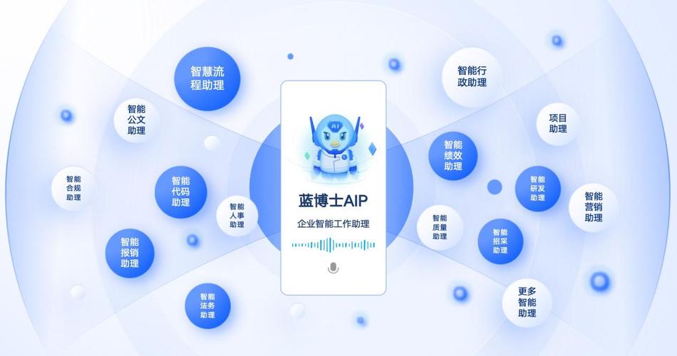 超级助理 AI：从钉钉到百度，智能助理如何改变你的工作方式