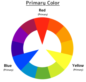 Color Wheel ai - 直观色轮界面，便捷配色方案选择