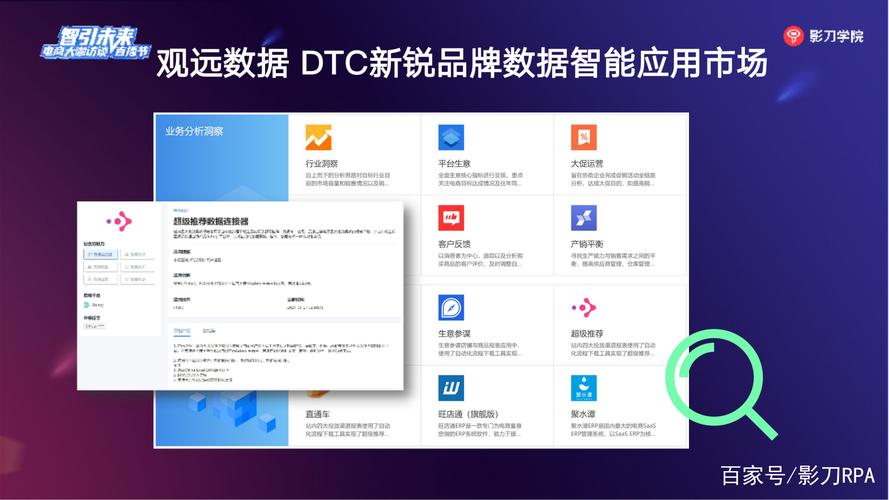 影刀 AI：从自然语言到自动化应用，全面优化工作流程