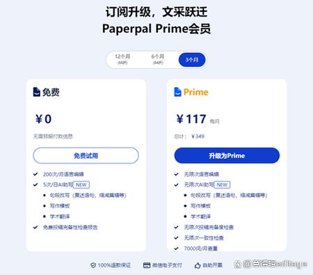 Paperpal AI - 智能语言编辑与投稿检查，一站式解决方案