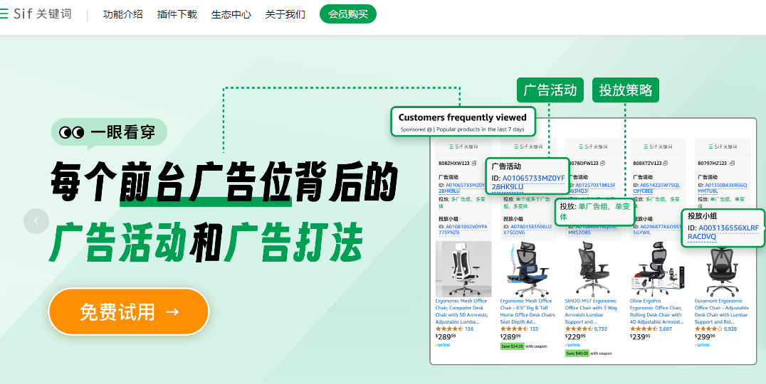 Sif 关键词体系：跨境电商精准营销的得力助手