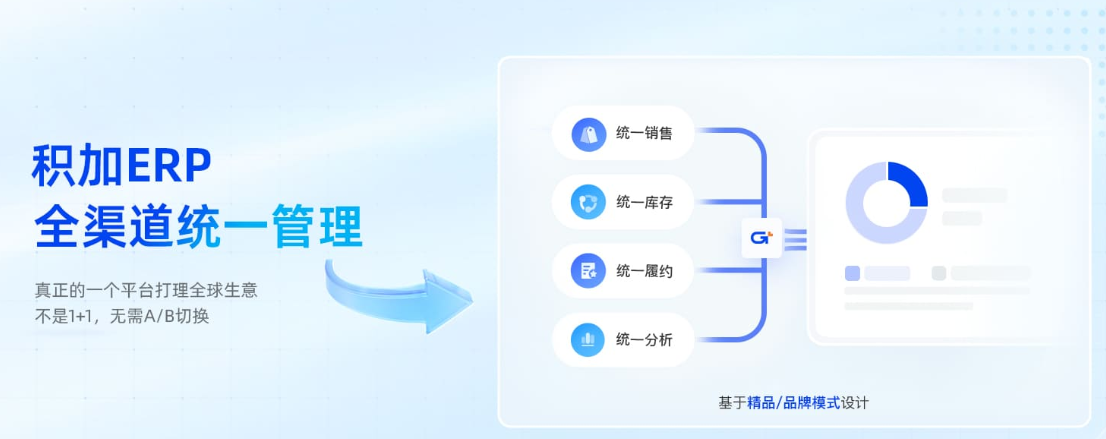 积加 ERP 专注服务于亚马逊跨境电商的专业 SaaS 服务商