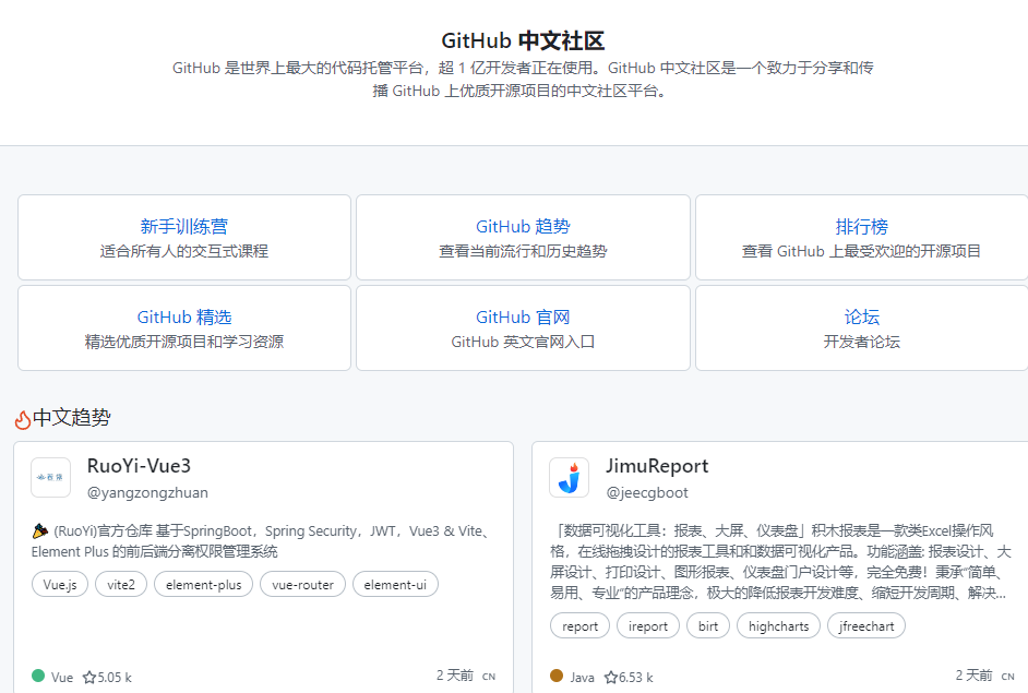 GitHub中文社区 专注于分享与传播 GitHub 优质开源项目的中文平台